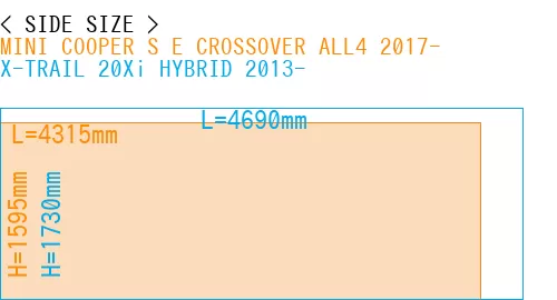 #MINI COOPER S E CROSSOVER ALL4 2017- + X-TRAIL 20Xi HYBRID 2013-